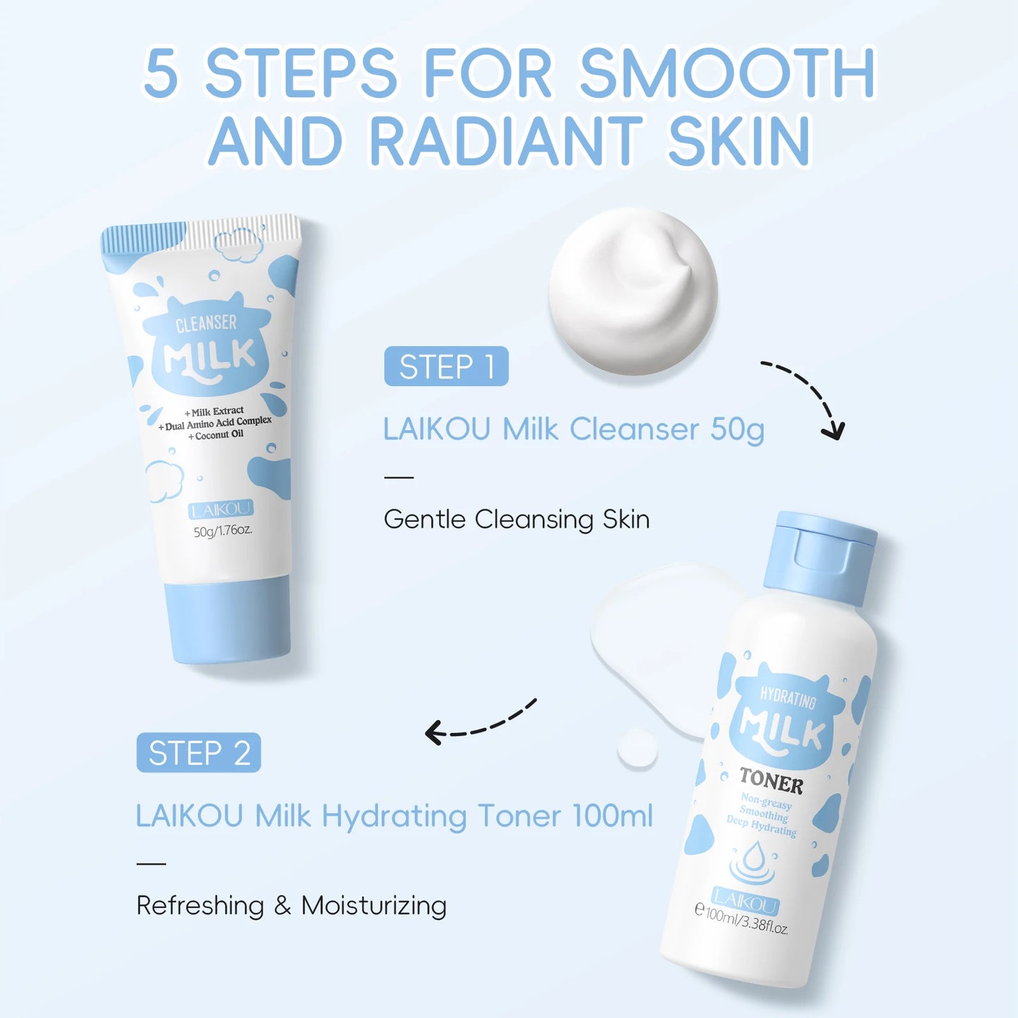 LAIKOU Milk Glowing Skincare Set