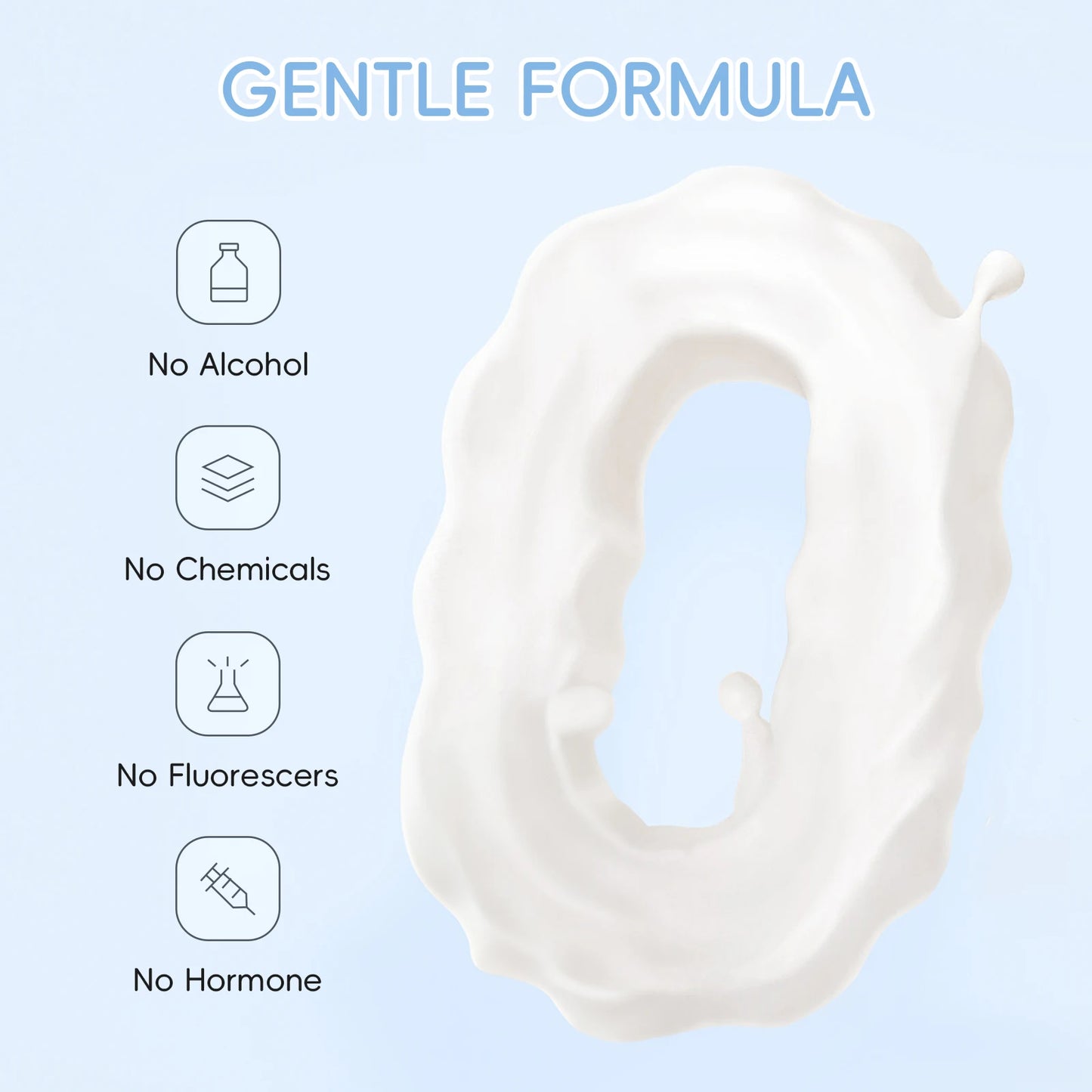 LAIKOU Milk Glowing Skincare Set